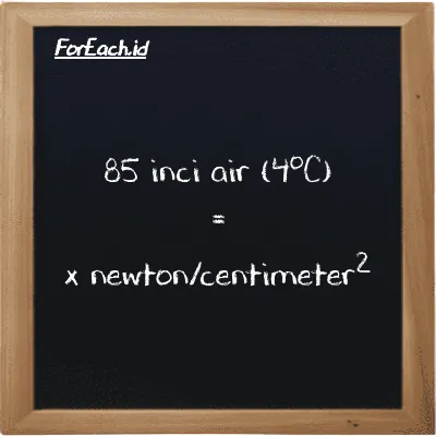 Contoh konversi inci air (4<sup>o</sup>C) ke newton/centimeter<sup>2</sup> (inH2O ke N/cm<sup>2</sup>)